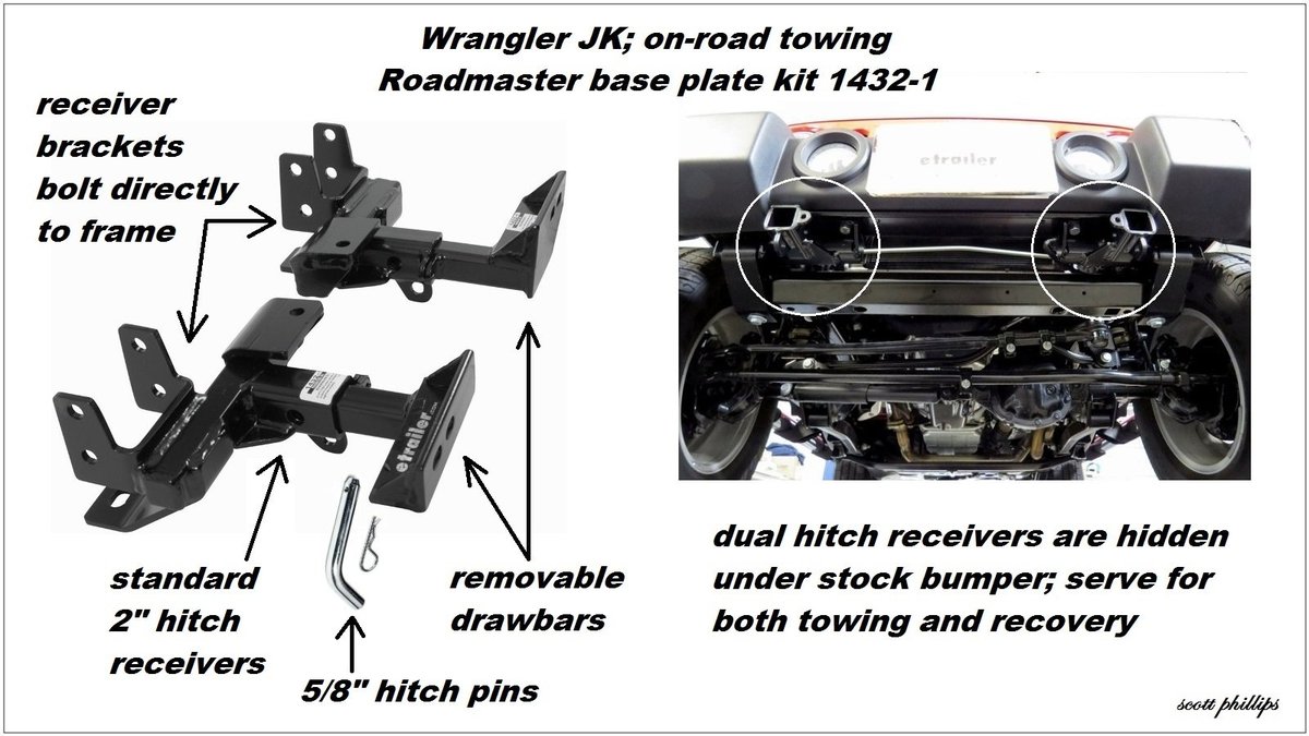 1-WranglerJK-Towing-RoadmasterBasePlates-123523.jpg