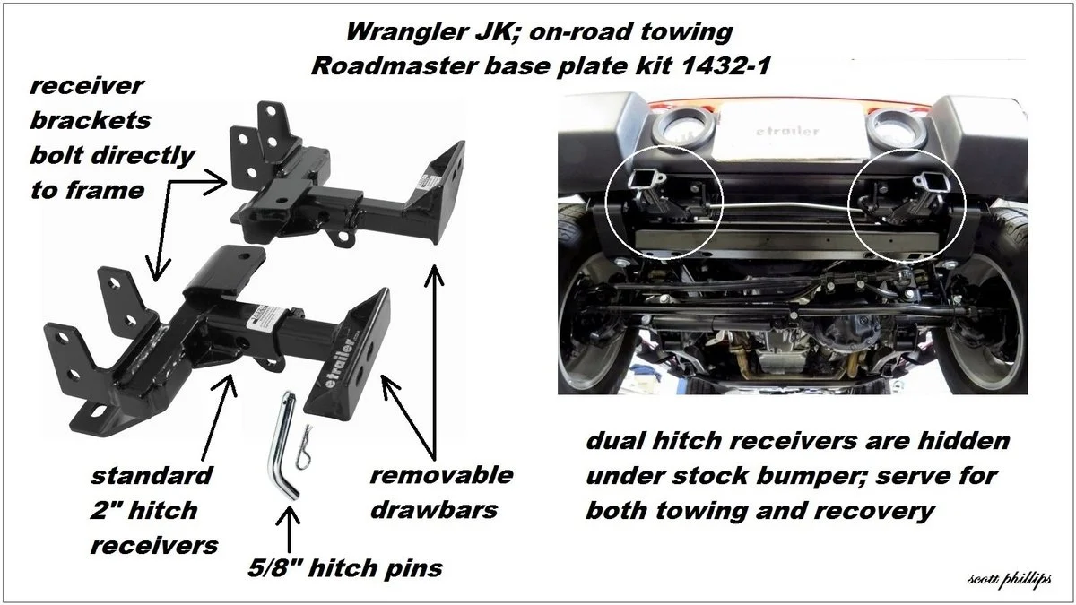 1-WranglerJK-Towing-RoadmasterBasePlates-123523.webp