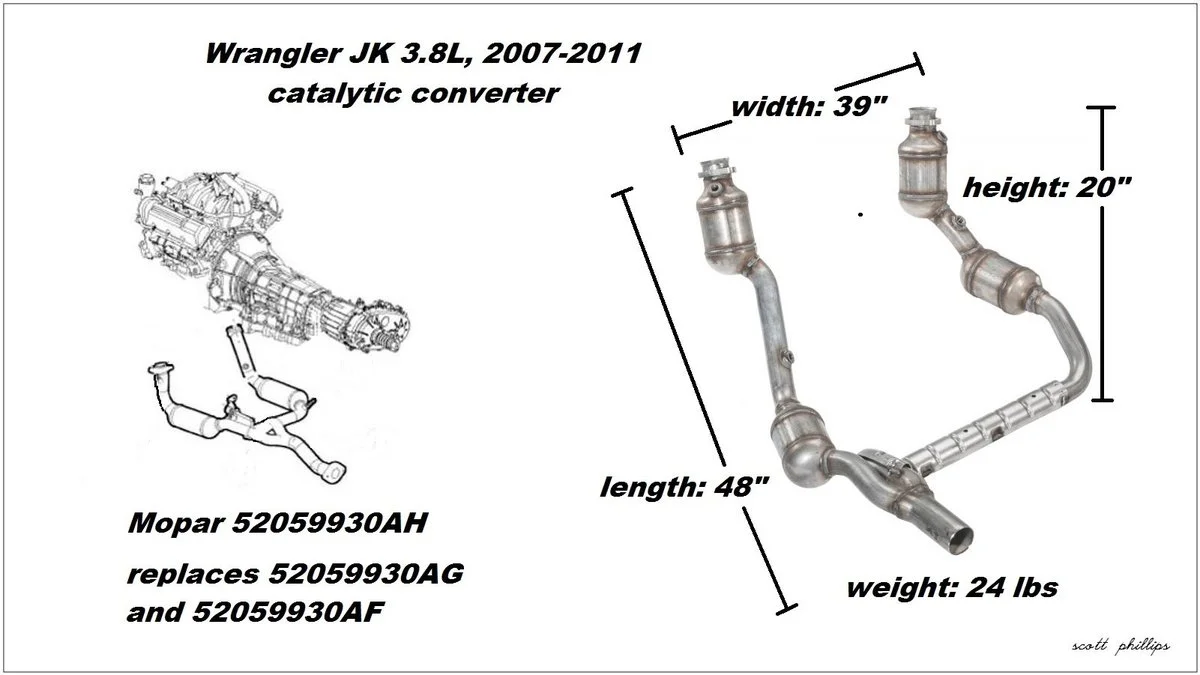 1-WranglerJK3-8CatConv-118134.webp