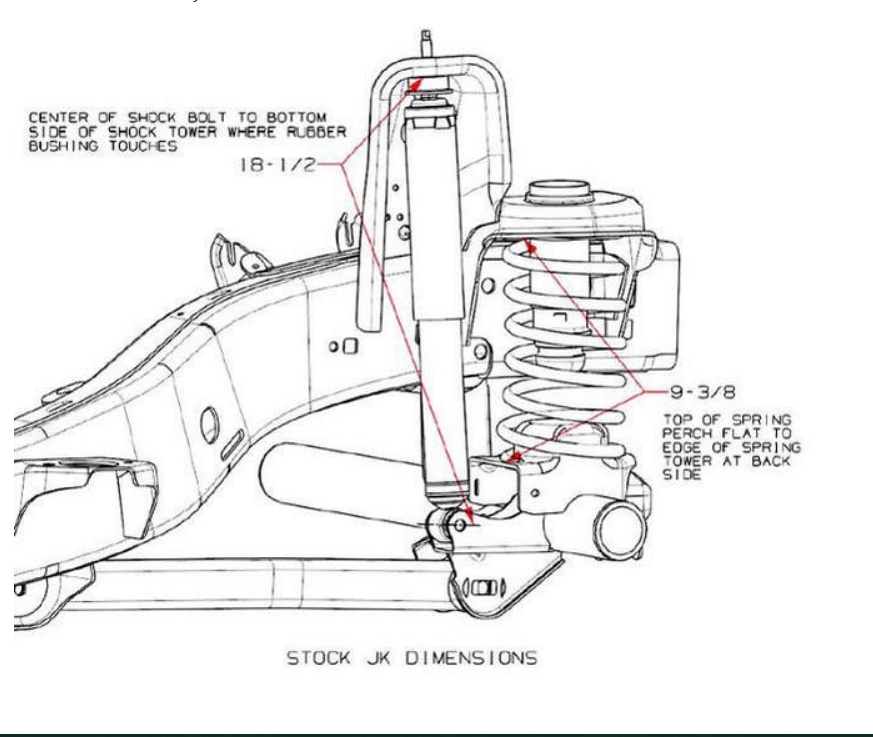 How do I determine how much lift my Jeep Wrangler JK has? Jeep