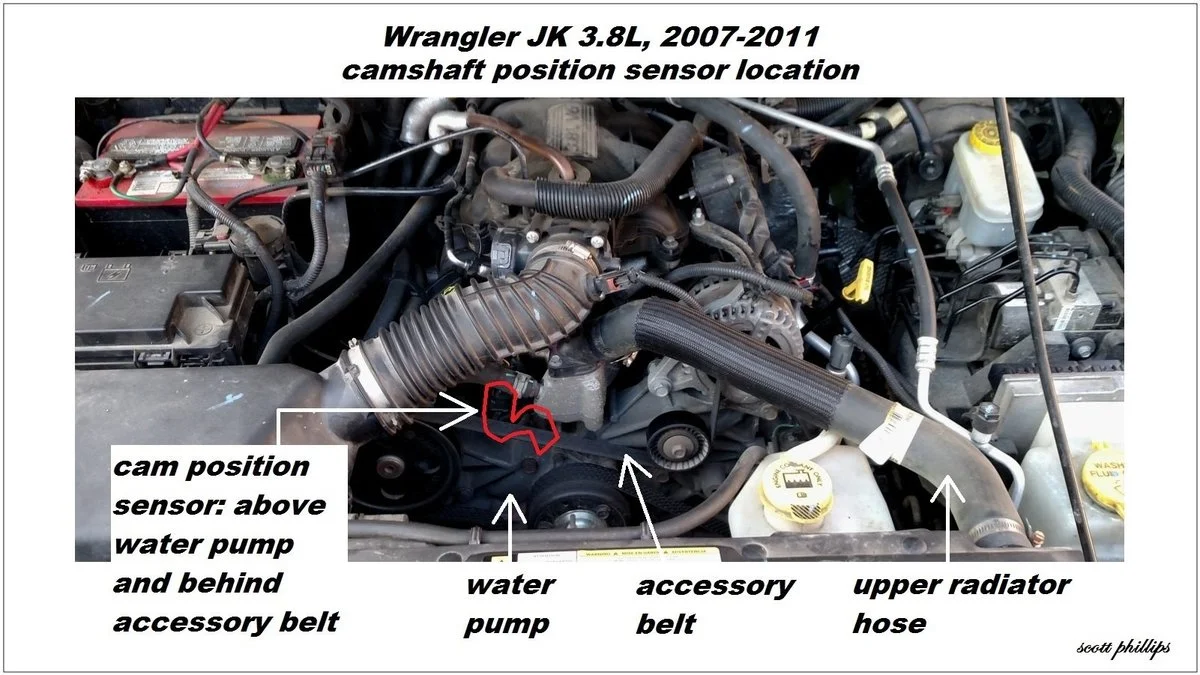 3-WranglerJK-CamPosSensorLocation-119676.webp