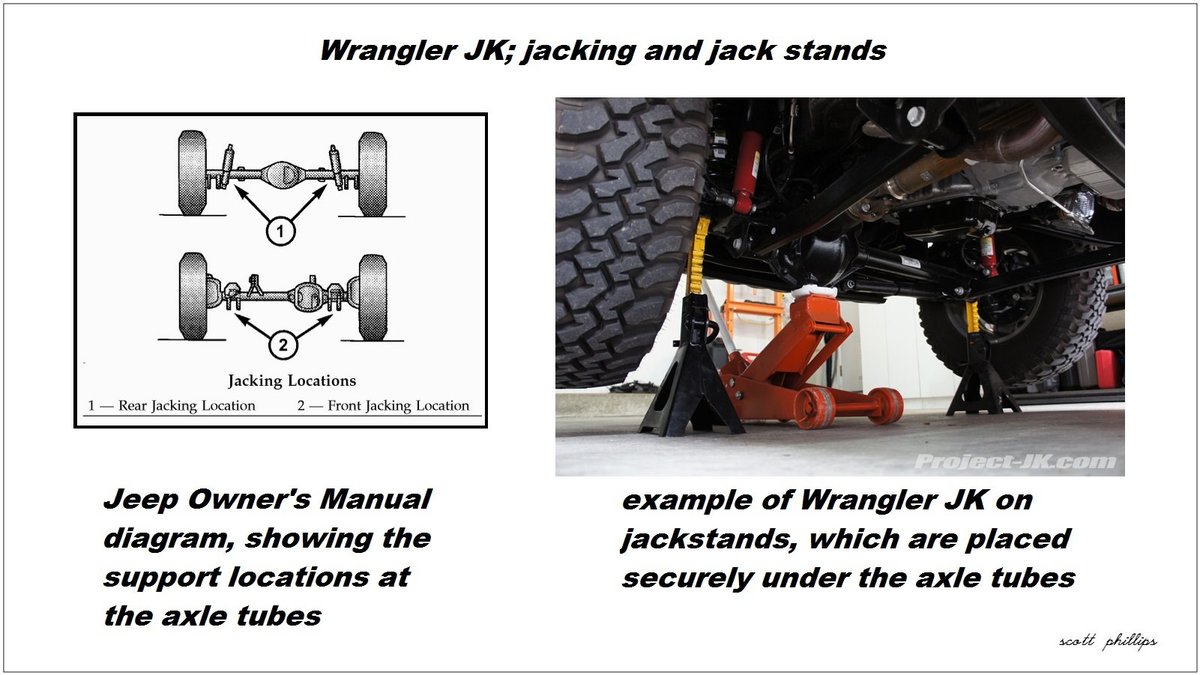 3-WranglerJKonJackStands-118864.jpg 3-WranglerJKonJackStands-118864.jpg