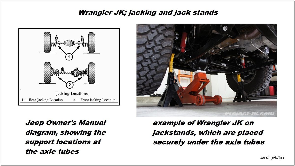 3-WranglerJKonJackStands-118864.jpg