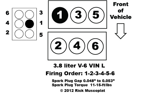 2008 Jeep Wrangler 3.8 Firing Order: Ultimate Guide & Tips