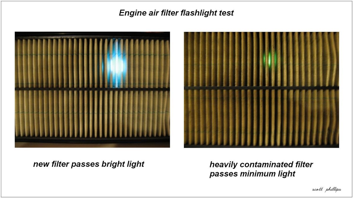 4-EngineAirFilterFlashlightTest-115147.jpg 4-EngineAirFilterFlashlightTest-115147.jpg