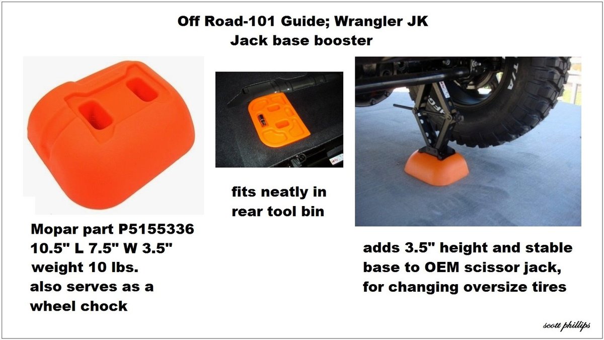 4-OffRoad-101Guide-WranglerJK-JackBase-122203.jpg 4-OffRoad-101Guide-WranglerJK-JackBase-122203.jpg