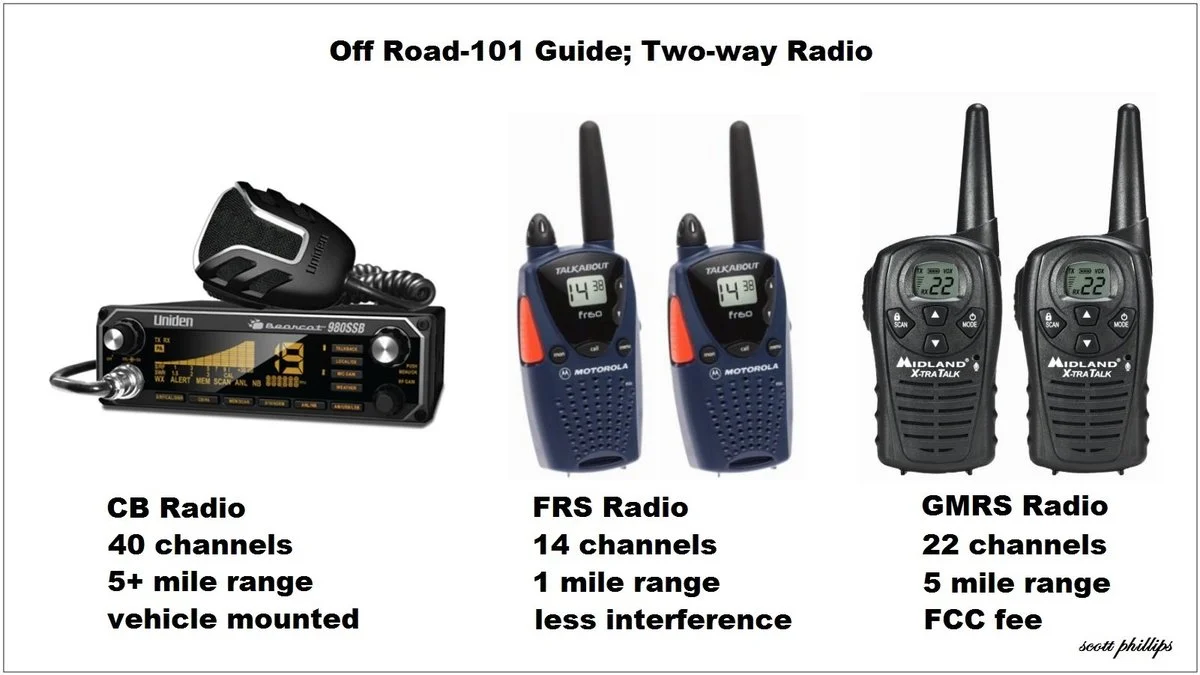 6-OffRoad-101Guide-TwoWayRadio-123060.webp