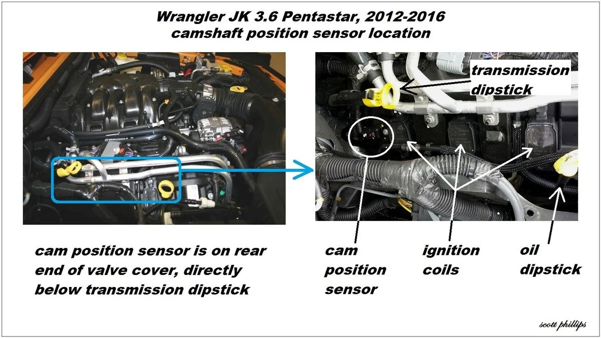 7-WranglerJK3-6L-CamPosSensorLocation-119694.webp