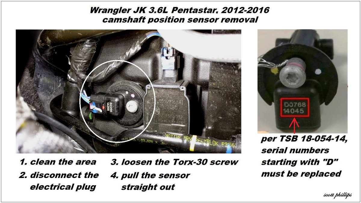 How to Replace the Camshaft Position Sensor on a Jeep Wrangler JK | Jeep  Wrangler JK Forum