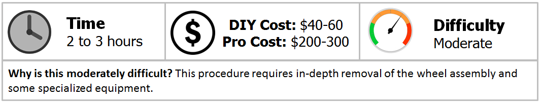 Dec-1-Wheel-Bearing-120009.png Dec-1-Wheel-Bearing-120009.png