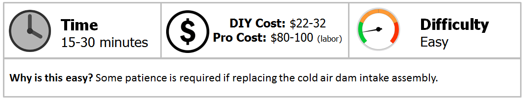 Dec-14-Serpentine-Belt-122389.png Dec-14-Serpentine-Belt-122389.png