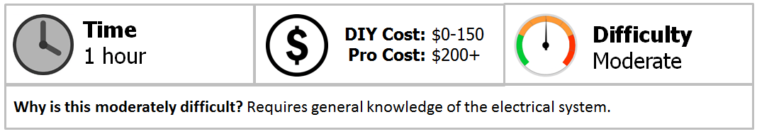 infographic-deadbattery-119918.png infographic-deadbattery-119918.png