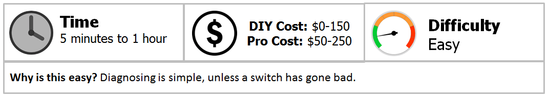 infographic-jeepinteriorlights-117502.png infographic-jeepinteriorlights-117502.png