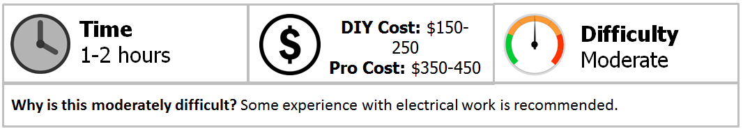 infographic-wiringblock-119898.png infographic-wiringblock-119898.png