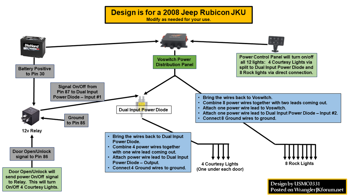 Jeep 12v Relay Aux Lights with two power-on indicators v6.png