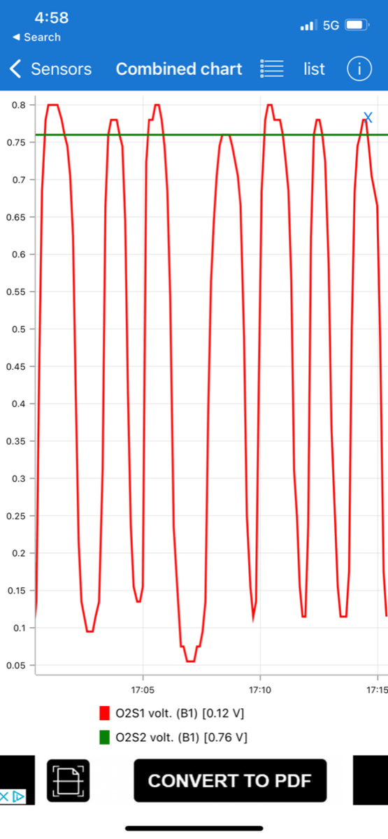 jeep bank 2 s1 old voltage.PNG jeep bank 2 s1 old voltage.PNG