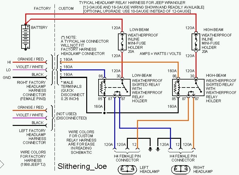 DIY H4 headlight wiring harness for 2009 Jeep Wrangler JK | Jeep Wrangler JK  Forum  Jeep Jk Wiring Diagram    Jeep Wrangler JK Forum