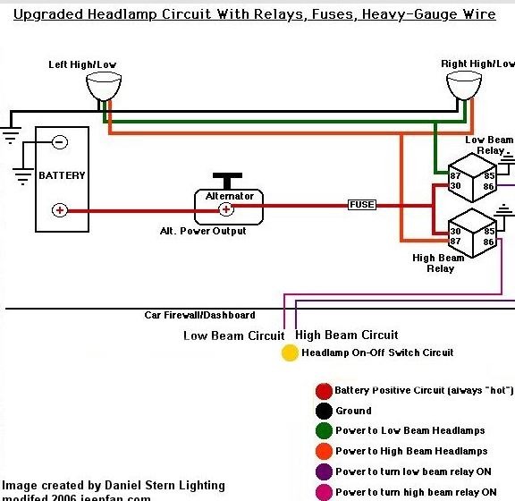 DIY H4 headlight wiring harness for 2009 Jeep Wrangler JK | Jeep Wrangler JK  Forum Land Rover Wiring Diagrams Jeep Wrangler JK Forum