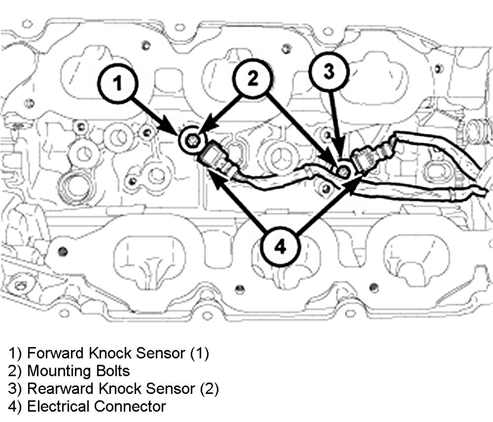 How to Replace the Knock Sensor on a Jeep Wrangler JK Jeep Wrangler