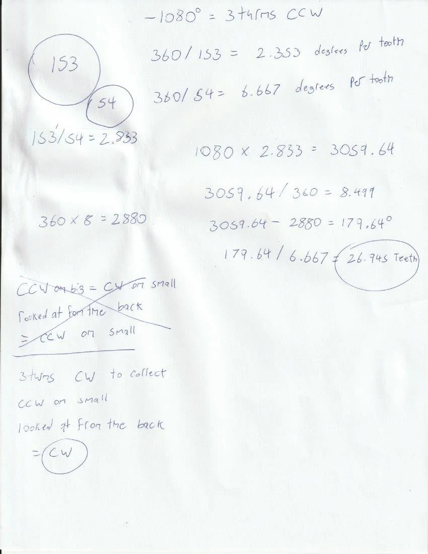 math.webp