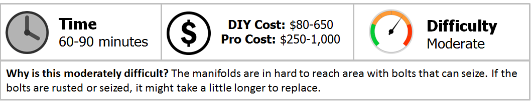 Nov-10-Manifold-115330.png Nov-10-Manifold-115330.png