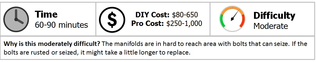 Nov-10-Manifold-115330.webp