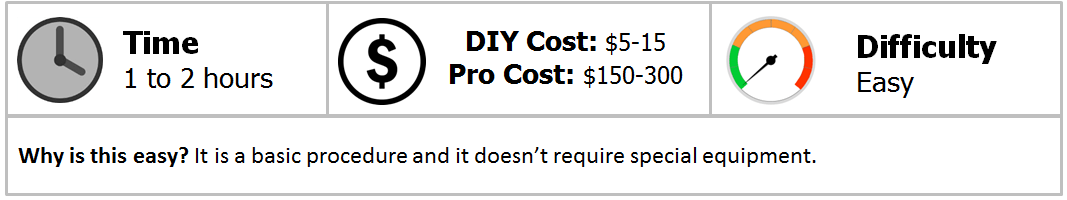 Nov-12-Bleed-Brakes-116167.png Nov-12-Bleed-Brakes-116167.png