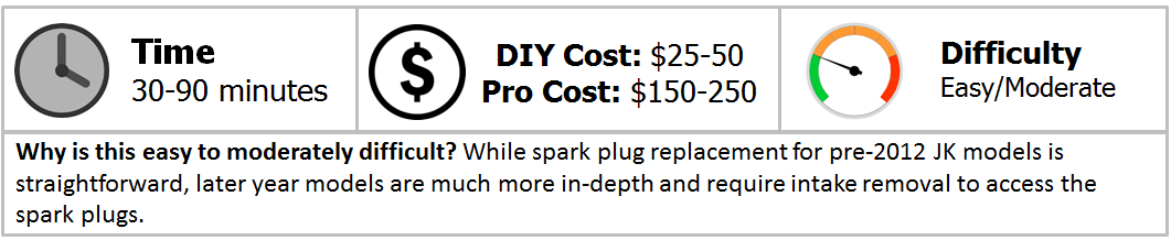 Nov-16-Spark-Plugs-116933.png Nov-16-Spark-Plugs-116933.png