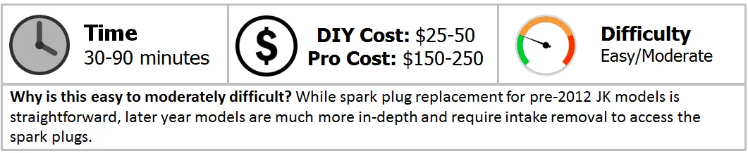 Nov-16-Spark-Plugs-116933.webp