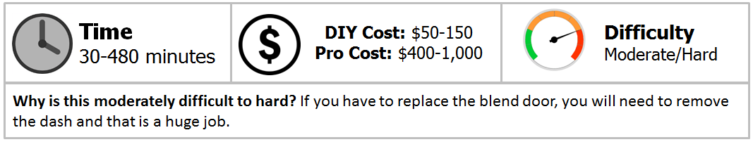 Nov-18-Blend-Door-117912.png Nov-18-Blend-Door-117912.png