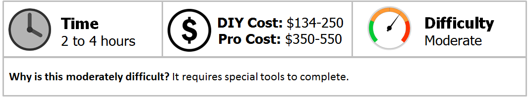 Nov-19-Ball-Joints-118233.png Nov-19-Ball-Joints-118233.png