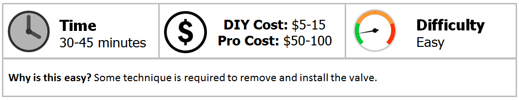 Nov-19-PCV-Valve-118321.png Nov-19-PCV-Valve-118321.png