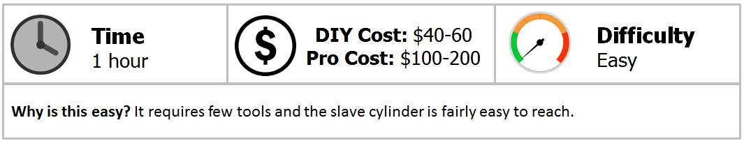 Nov-19-Slave-Cylinder-118342.png Nov-19-Slave-Cylinder-118342.png