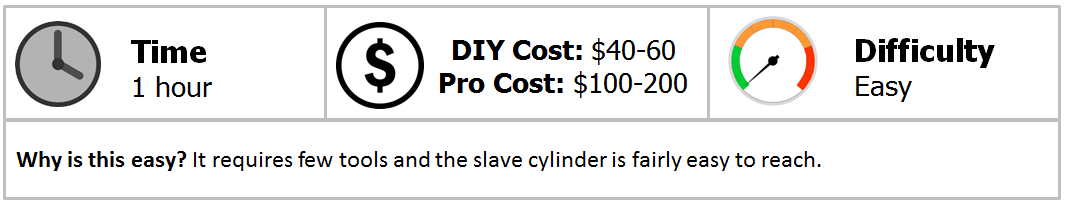 Nov-19-Slave-Cylinder-118342.png