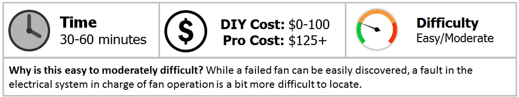 Nov-20-Cooling-Fan-118673.webp