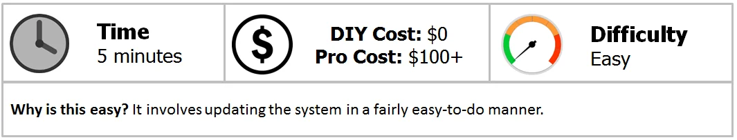 Nov-20-System-Codes-119001.webp