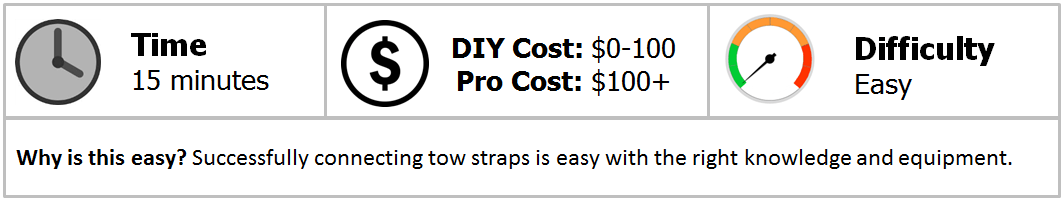Nov-24-Tow-Straps-119236.png Nov-24-Tow-Straps-119236.png
