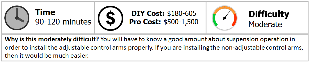 Nov-25-Control-Arms-119572.png Nov-25-Control-Arms-119572.png