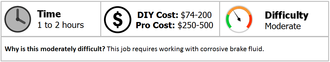 Nov-3-Master-Cylinder-113740.png