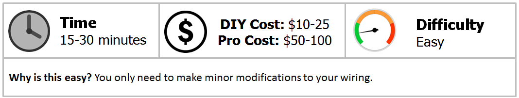 Nov-3-Turn-signals-113634.png Nov-3-Turn-signals-113634.png