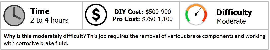 Nov-4-Brakes-114044.png Nov-4-Brakes-114044.png