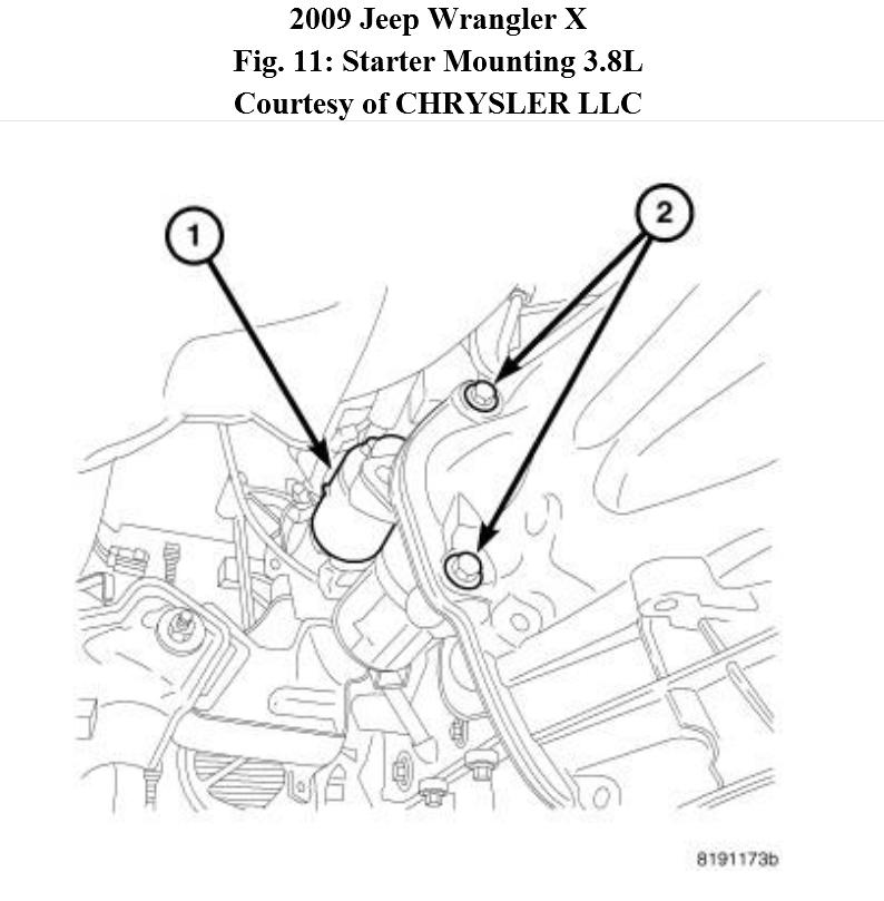Starter is stuck on 2008 JK Jeep Wrangler JK Forum