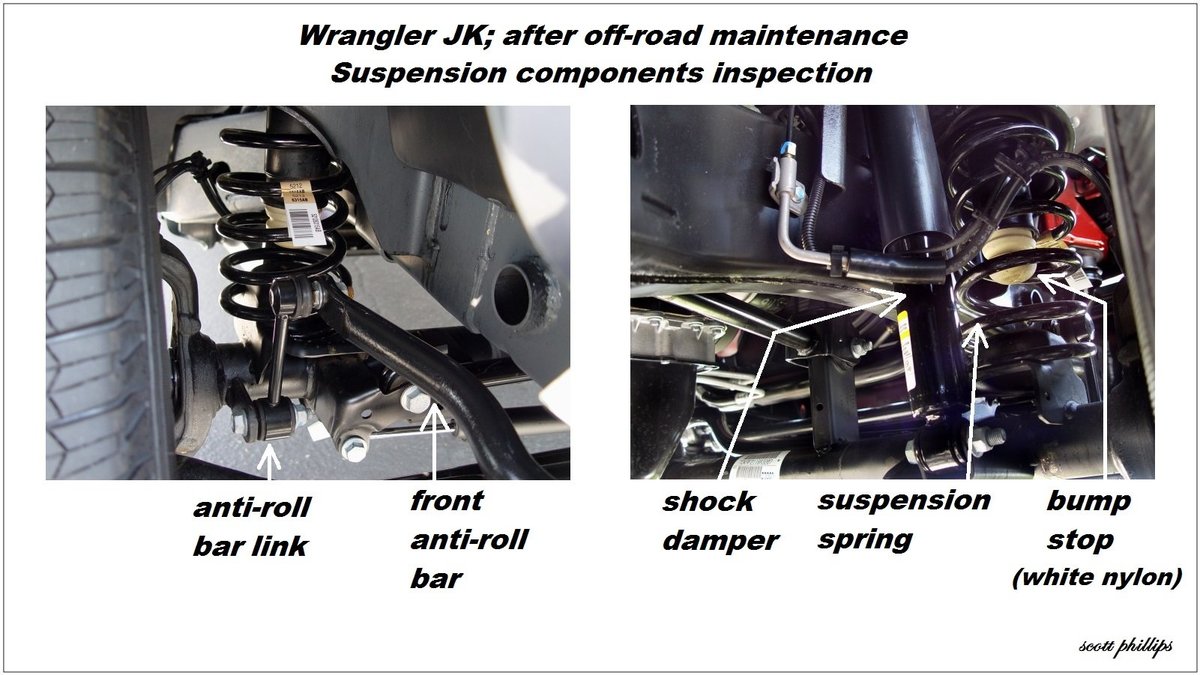 How to Perform After Off-Roading Maintenance | Jeep Wrangler JK Forum