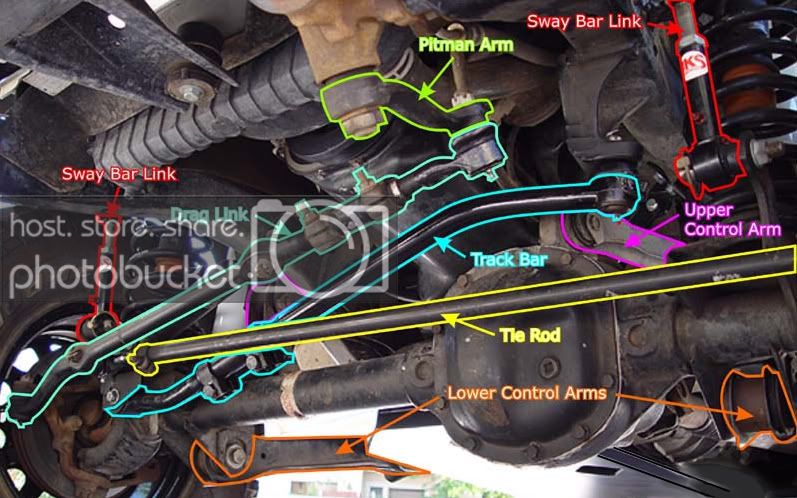 tjsteering1.jpg tjsteering1.jpg