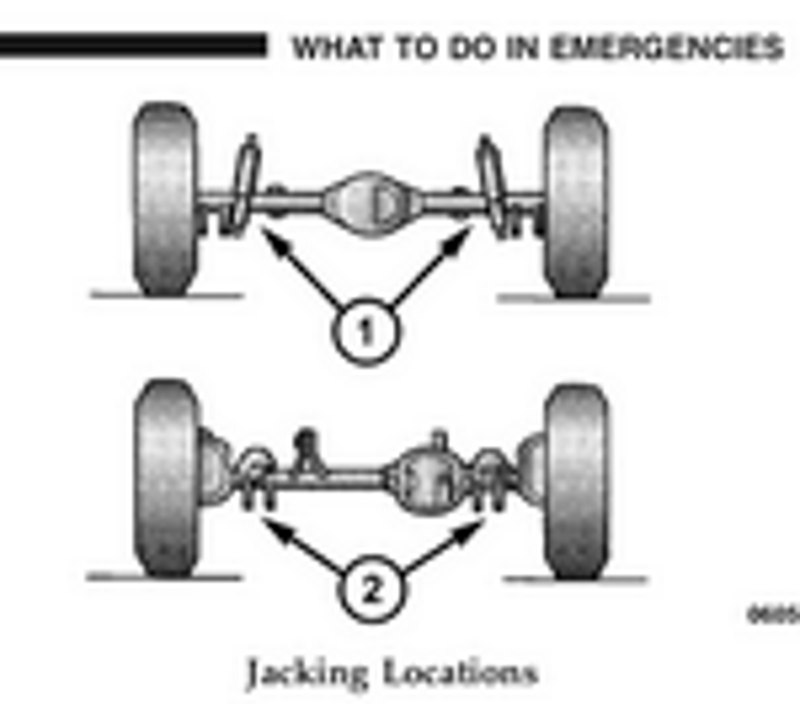 wranglerjackingpointscorrect-119625.png wranglerjackingpointscorrect-119625.png