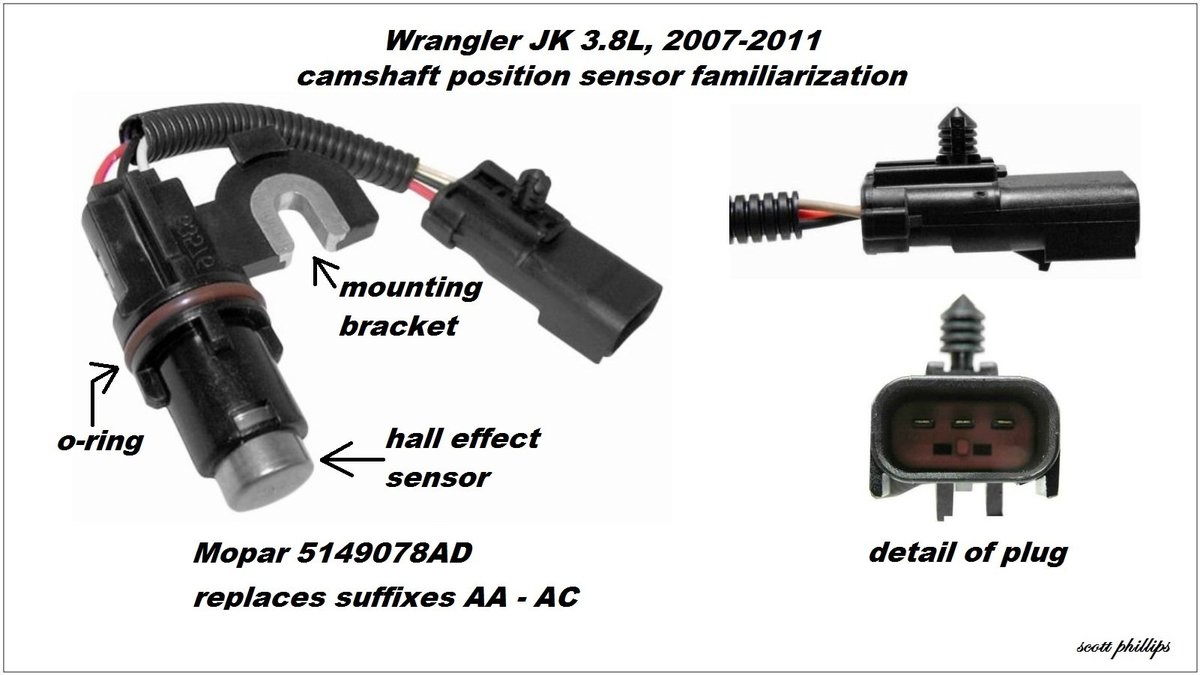 -WranglerJK3-8L-CamPosSensorFamiliarization-119661.jpg