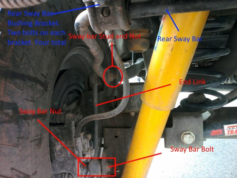 wranglerswaybarendlinkcorrect-118589.jpg wranglerswaybarendlinkcorrect-118589.jpg