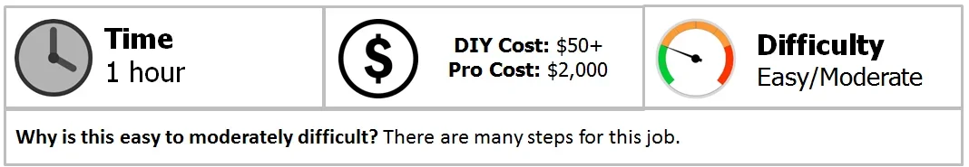 infographic-storage-116530.webp