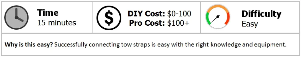 Nov-24-Tow-Straps-119236.webp