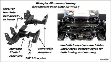 1-WranglerJK-Towing-RoadmasterBasePlates-123523.webp